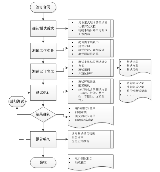 20180331100351419.png